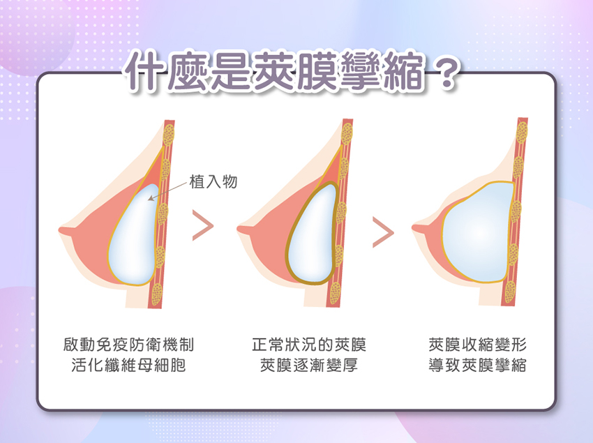 一張含有 文字, 螢幕擷取畫面, 字型, 設計 的圖片自動產生的描述