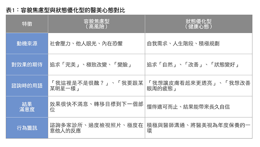 一張含有 文字, 螢幕擷取畫面, 字型, 數字 的圖片AI 產生的內容可能不正確。