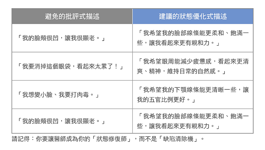 一張含有 文字, 螢幕擷取畫面, 字型, 數字 的圖片AI 產生的內容可能不正確。