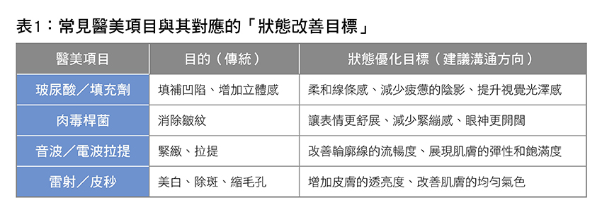 一張含有 文字, 螢幕擷取畫面, 字型, 數字 的圖片AI 產生的內容可能不正確。