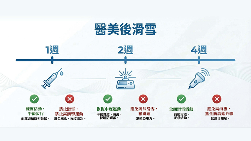 一張含有 文字, 螢幕擷取畫面, 字型, 標誌 的圖片AI 產生的內容可能不正確。