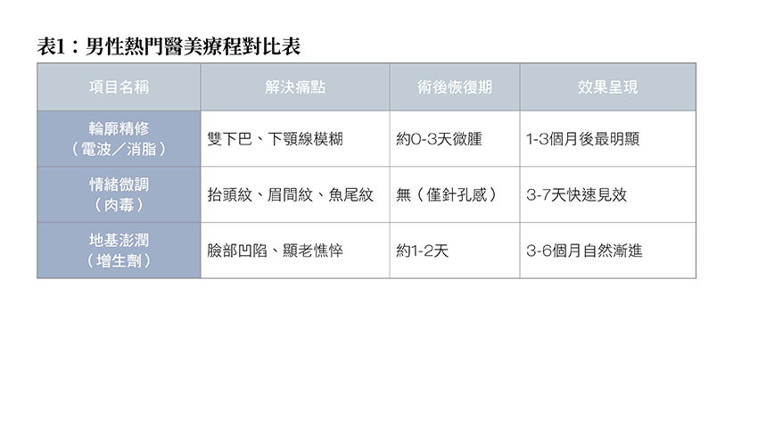 一張含有 文字, 螢幕擷取畫面, 字型, 數字 的圖片AI 產生的內容可能不正確。