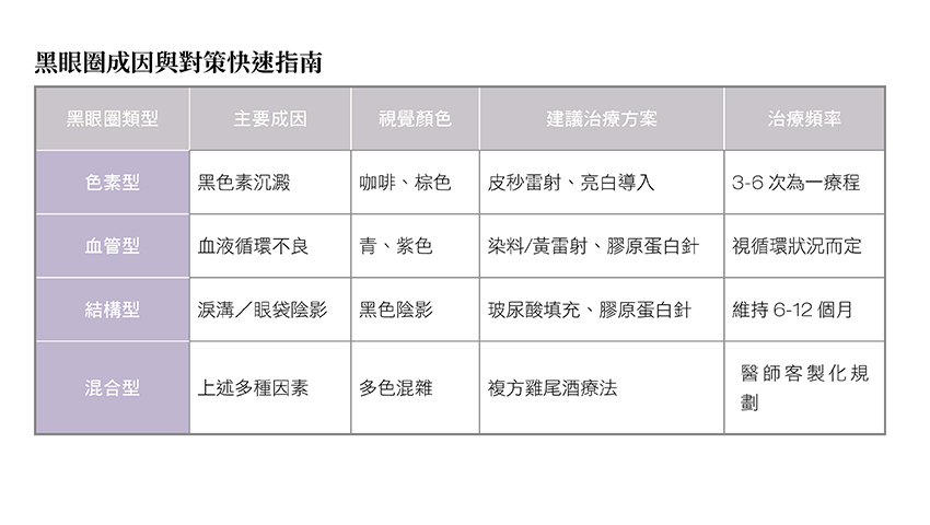 一張含有 文字, 螢幕擷取畫面, 字型, 數字 的圖片AI 產生的內容可能不正確。