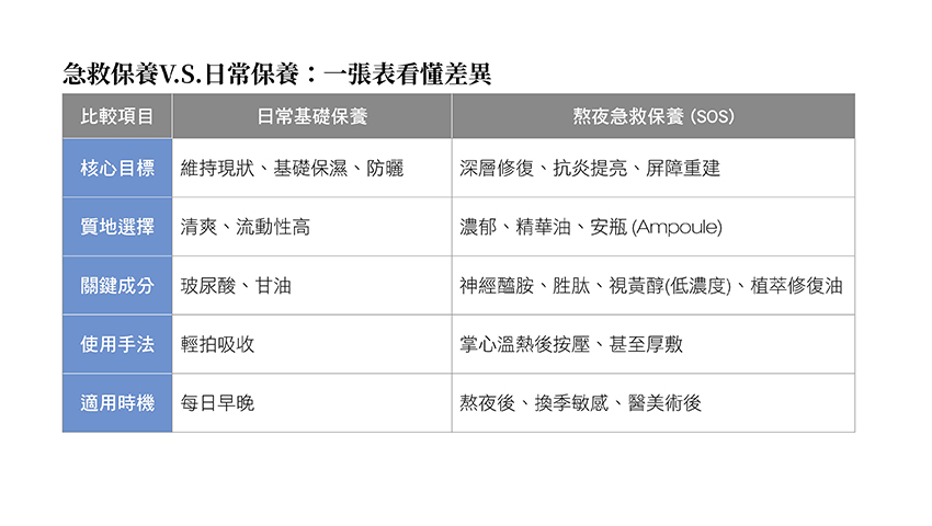 一張含有 文字, 螢幕擷取畫面, 字型, 數字 的圖片AI 產生的內容可能不正確。